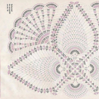 Home Decor Crochet Patterns Part 143