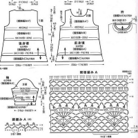 New Woman’s Crochet Patterns Part 171