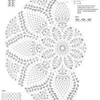 New Woman’s Crochet Patterns Part 171