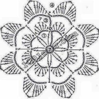New Woman’s Crochet Patterns Part 171