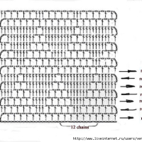 New Woman’s Crochet Patterns Part 171