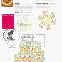 New Woman’s Crochet Patterns Part 171