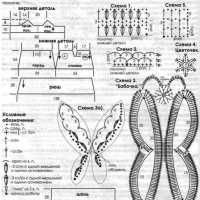 New Woman’s Crochet Patterns Part 171
