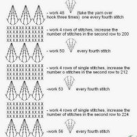 New Woman’s Crochet Patterns Part 171