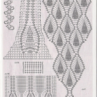 New Woman’s Crochet Patterns Part 171