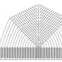 New Woman’s Crochet Patterns Part 171