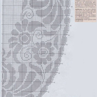 Home Decor Crochet Patterns Part 144