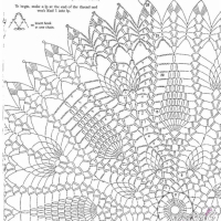 Home Decor Crochet Patterns Part 144