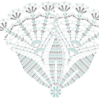 Home Decor Crochet Patterns Part 144
