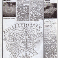 Home Decor Crochet Patterns Part 144