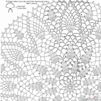 Home Decor Crochet Patterns Part 144
