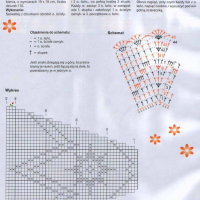 Home Decor Crochet Patterns Part 144