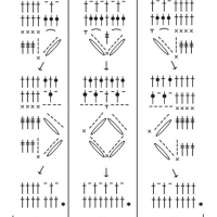 New Woman’s Crochet Patterns Part 172