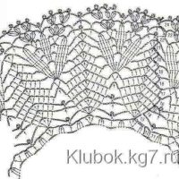 New Woman’s Crochet Patterns Part 172