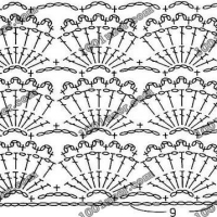 New Woman’s Crochet Patterns Part 172