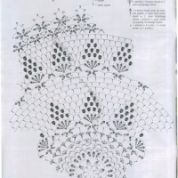 New Woman’s Crochet Patterns Part 173
