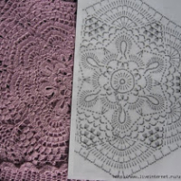 New Woman’s Crochet Patterns Part 173