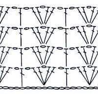 New Woman’s Crochet Patterns Part 173