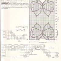 Home Decor Crochet Patterns Part 145