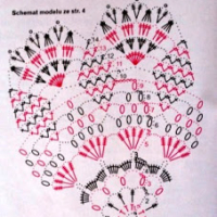 Home Decor Crochet Patterns Part 145