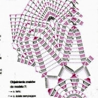 Home Decor Crochet Patterns Part 145
