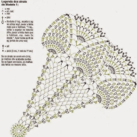 Home Decor Crochet Patterns Part 145