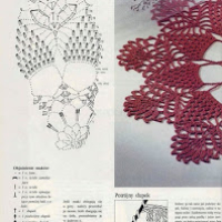 Home Decor Crochet Patterns Part 145