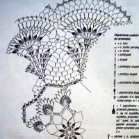 Home Decor Crochet Patterns Part 145