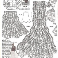New Woman’s Crochet Patterns Part 174