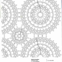 New Woman’s Crochet Patterns Part 174