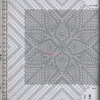 New Woman’s Crochet Patterns Part 174
