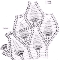 New Woman’s Crochet Patterns Part 174