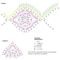 New Woman’s Crochet Patterns Part 174