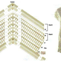 New Woman’s Crochet Patterns Part 174