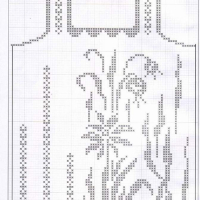 New Woman’s Crochet Patterns Part 174