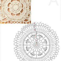 New Woman’s Crochet Patterns Part 174