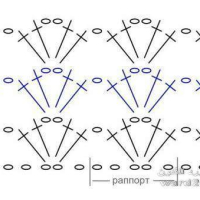 New Woman’s Crochet Patterns Part 174