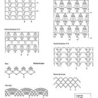 New Woman’s Crochet Patterns Part 174