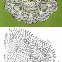 Home Decor Crochet Patterns Part 147