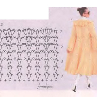 New Woman’s Crochet Patterns Part 176