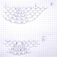New Woman’s Crochet Patterns Part 176