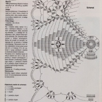 Crochet Bedspread Patterns Part 16
