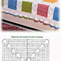 Crochet Bedspread Patterns Part 16