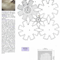 Crochet Bedspread Patterns Part 16