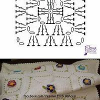Crochet Bedspread Patterns Part 16