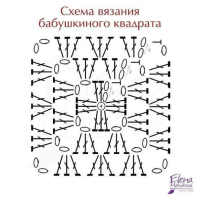 Crochet Bedspread Patterns Part 16