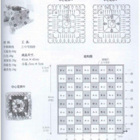 Crochet Bedspread Patterns Part 16
