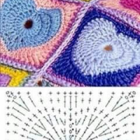 Crochet Bedspread Patterns Part 16