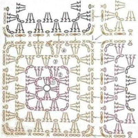 Crochet Bedspread Patterns Part 16