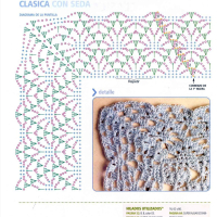 Crochet Bedspread Patterns Part 16
